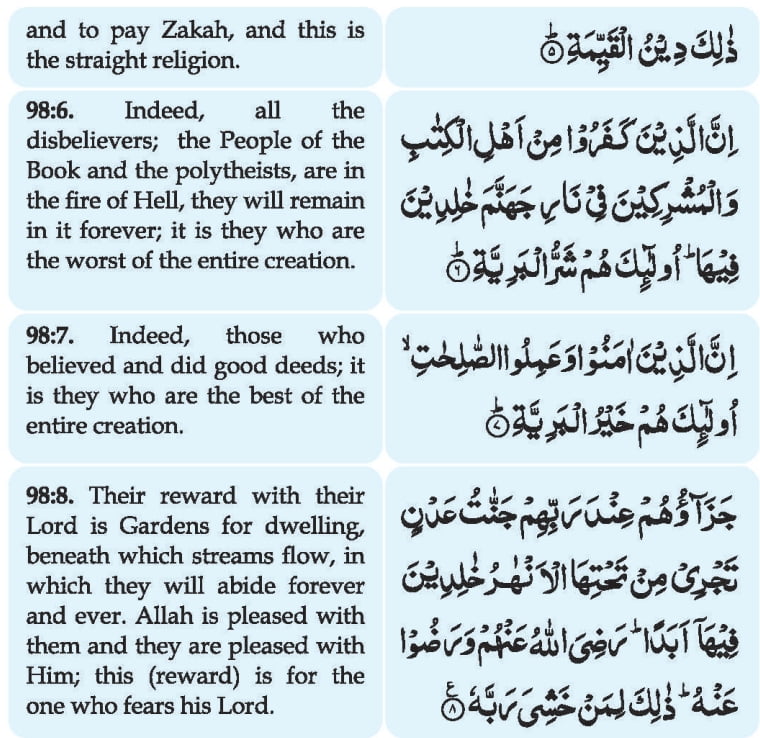 Surah Bayyinah English