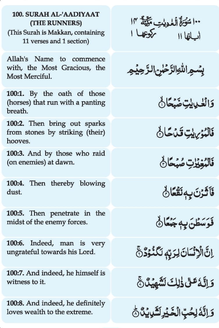 Surah Al-Adiyat | Surah Aadiyaat English Translation