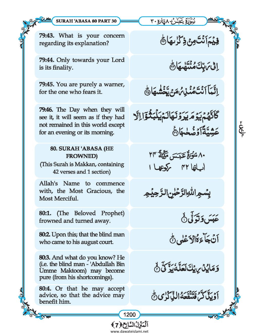 Surah Abasa