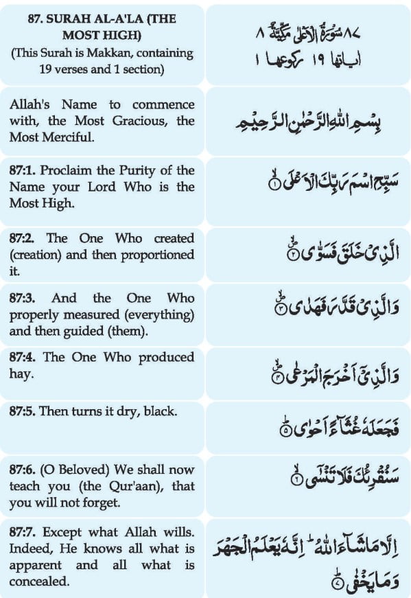 Surah Ala in Roman English Bismillaahir Rahmaanir Raheem Sabbihisma Rabbikal A’laa Allazee khalaqa fasawwaa Wallazee qaddara fahadaa Wallazeee akhrajal mar’aa Faja’alahoo ghusaaa’an ahwaa Sanuqri’uka falaa tansaaa Illaa maa shaaa’al laah; innahoo ya’lamul jahra wa maa yakhfaa Wa nu-yassiruka lilyusraa Fazakkir in nafa’atizzikraa Sa yazzakkaru maiyakhshaa Wa yatajannabuhal ashqaa Allazee yaslan Naaral kubraa Summa laa yamootu feehaa wa laa yahyaa Qad aflaha man tazakkaa Wa zakaras ma Rabbihee fasallaa Bal tu’siroonal hayaatad dunyaa Wal Aakhiratu khairunw wa abqaa Inna haazaa lafis suhu fil oolaa Suhufi Ibraaheema wa Moosaa 