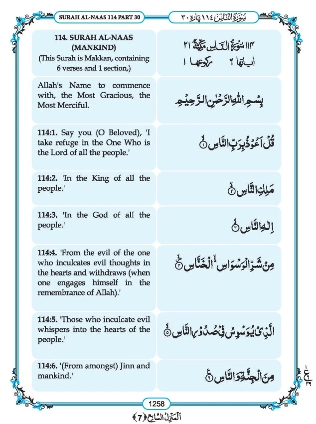 Surah An Nas English Translation