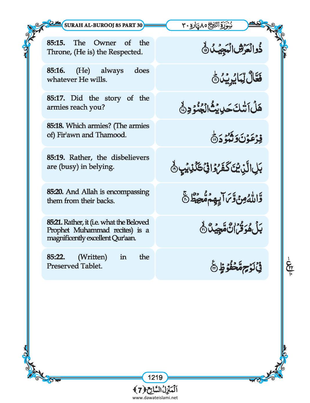 Surah Burooj English Translation