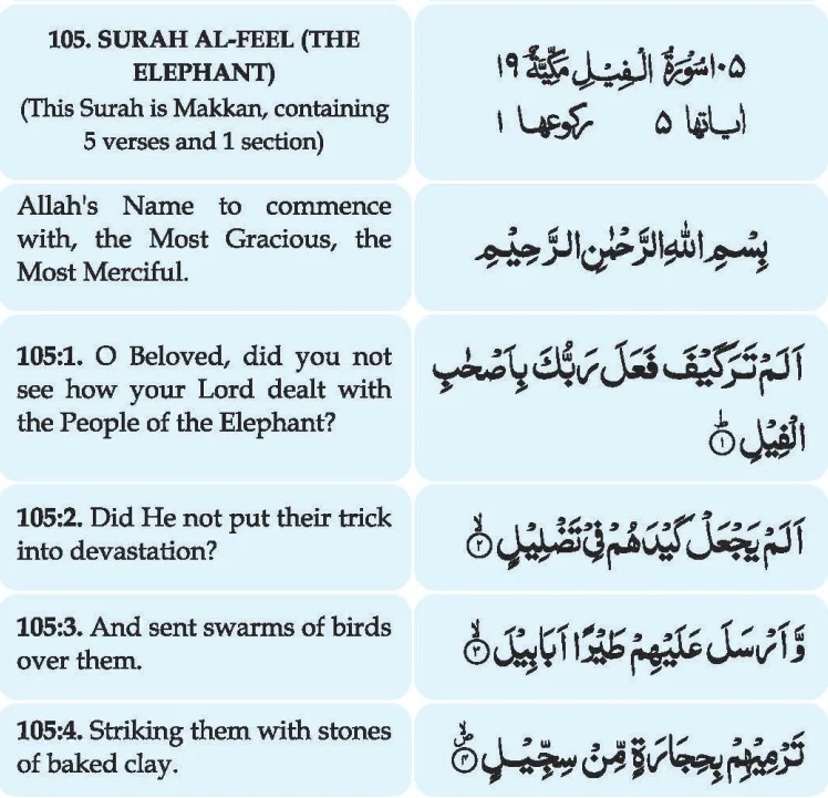 Surah Al Fil English Translation And Transliteration - Quran411