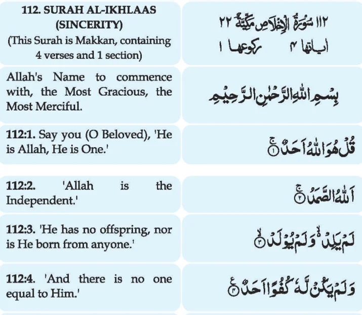 Surah Ikhlas English Translation