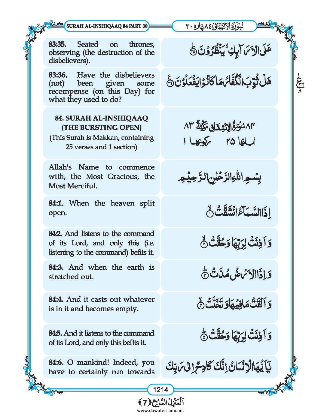 Surah Inshiqaaq English Translation
