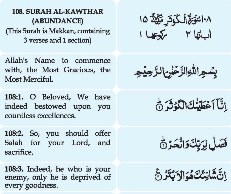 Surah Kawthar English Translation And Transliteration - Quran411