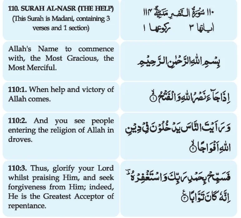 Surah Nasr English Translation And Transliteration