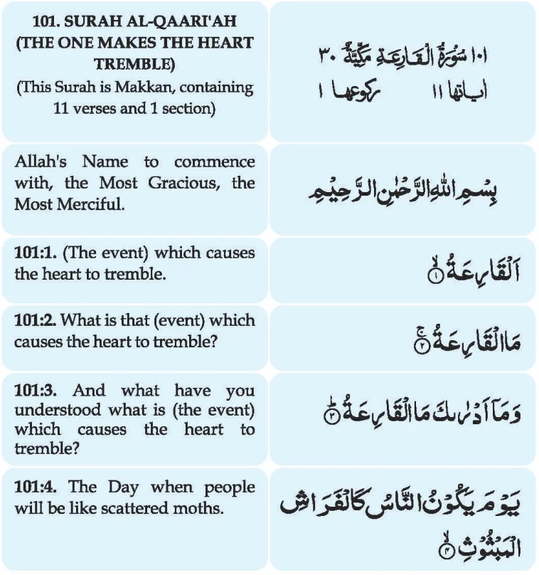 Surah Qariah English Translation