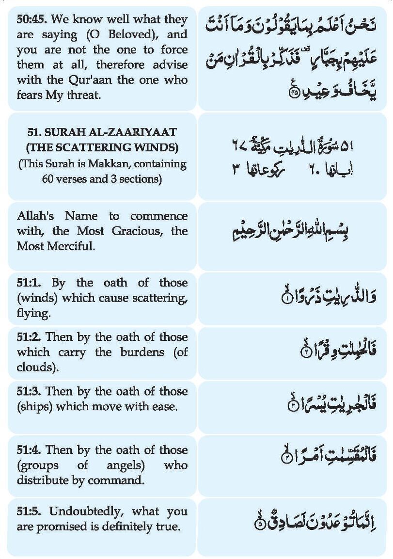 Surah Zaariyaat English Translation